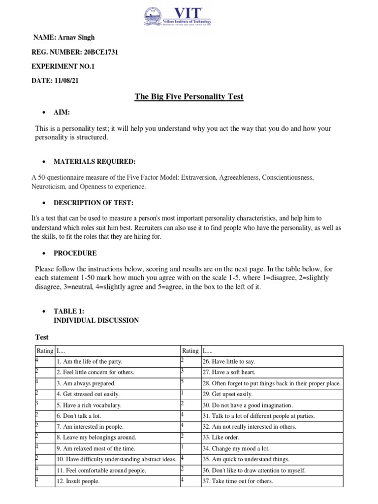 Big Five Personality Test Overview | PDF | Social Psychology | Applied ...