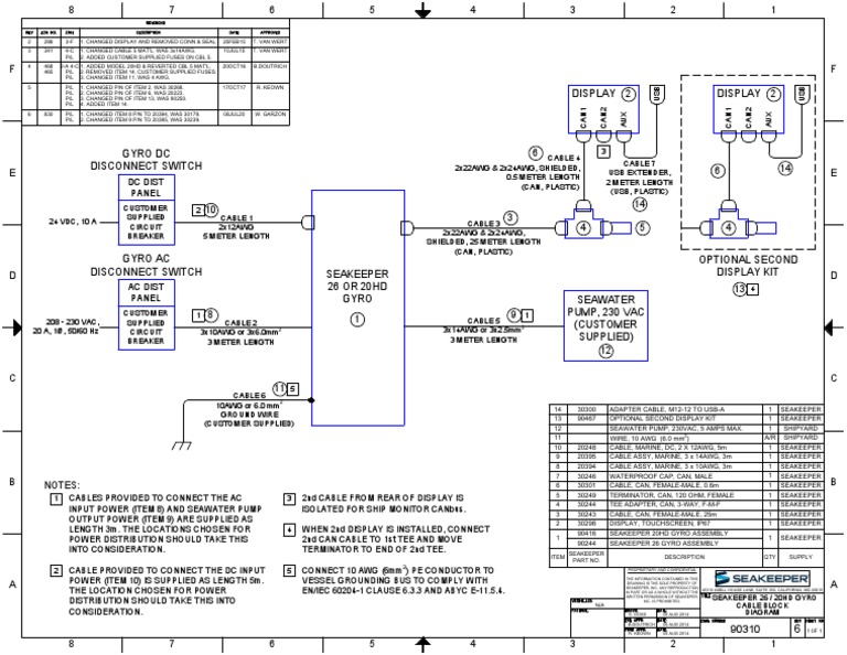 Rev 6 SEAKEEPER 26 20HD Gyro Cable Block Diagram 08JUL20 PDF