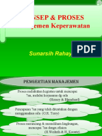 Konsep Manajemen Keperawatan