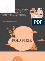 Pola Pikir, Ide Kreativitas Dan Peluang Bisnis