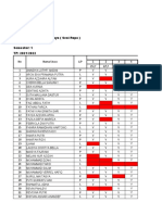 Daftar Hadir Xi Mipa 2