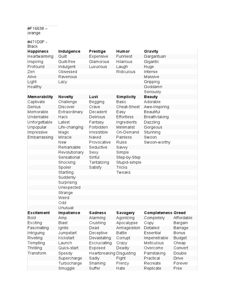 Synonyms for Depression: Misery, Despair, Gloom, Dent, Dejection