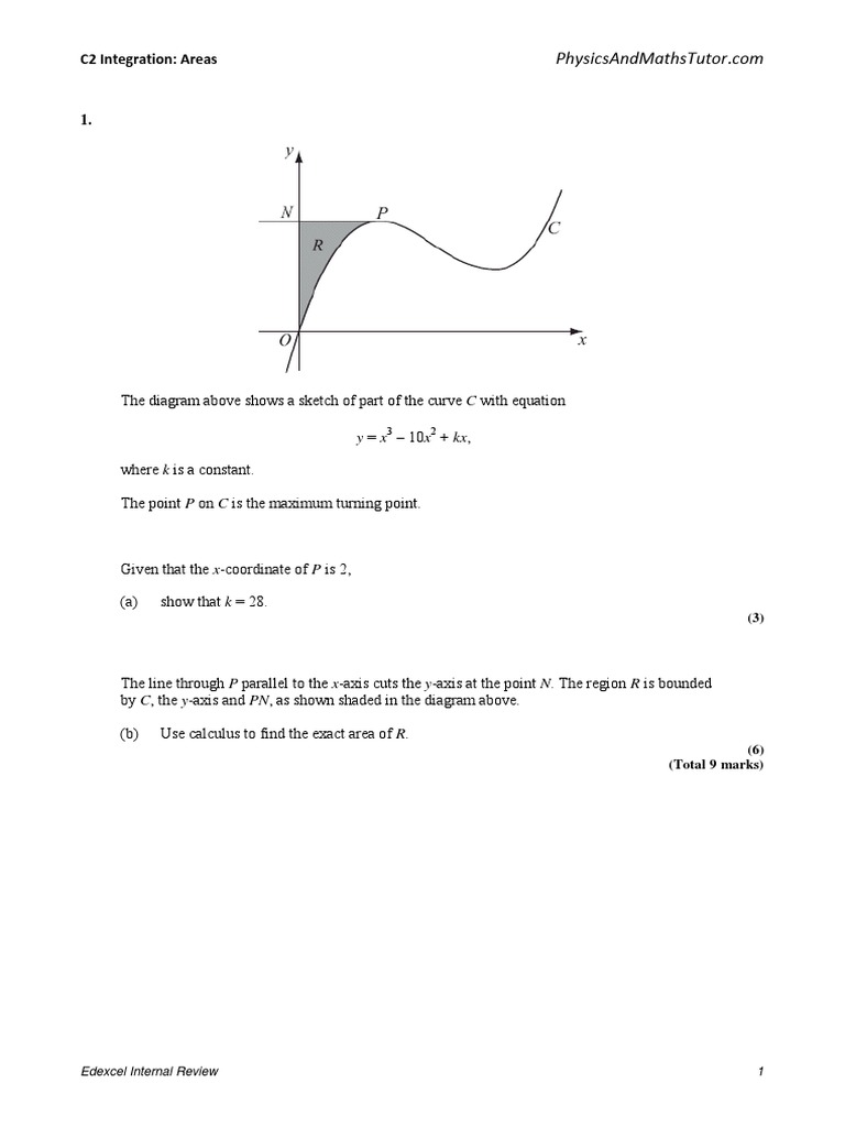 C2 Integration - Areas | PDF | Tangent | Cartesian Coordinate System