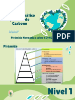 Pirámide Normativa Sobre Cambio Climático en Panamá Agosto 2021