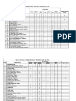 Tipos de Ensino 2021