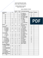 Monthly-Report-of-Adviser JAN 2021