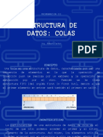 Estructura de datos cola FIFO