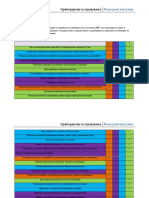 7-Критериуми за оценување-ОСМО