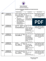 Weekly Home Learning Plan For Contemporary Philippine Arts From The Regions Quarter 2