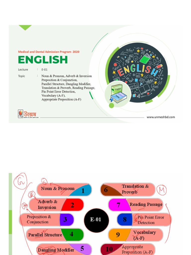 English 2 | PDF | Adverb | Part Of Speech