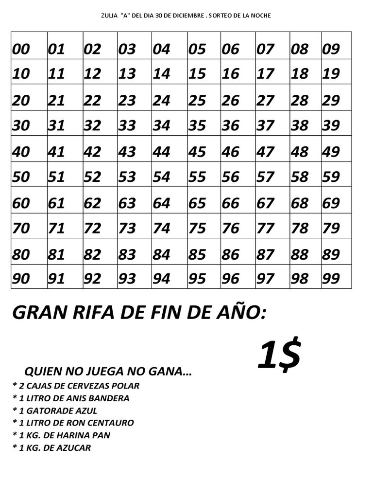 Rifa Del 00 Al 99 Copia de 100 NUMEROS DE RIFA CESTA | PDF