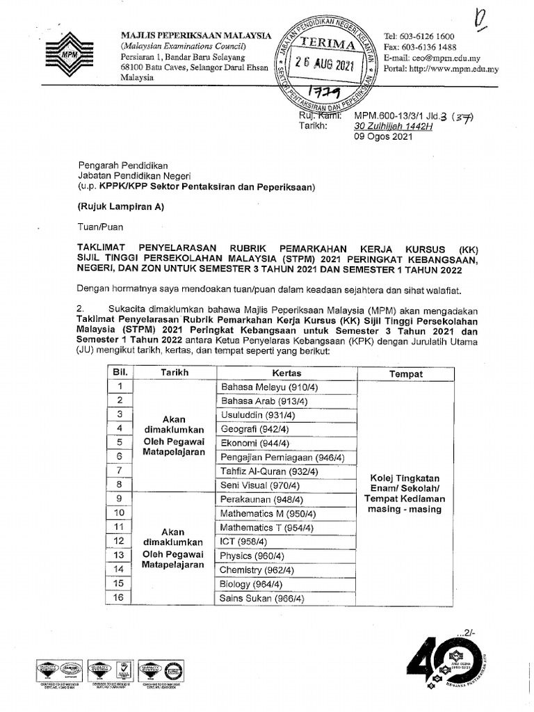 Taklimat Penyelarasan Rubrik Pemarkahan Kerja Kursus STPM  PDF