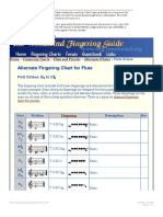 First Octave - Alternate Fingering Chart for Flute - The Woodwind Fingering Guid