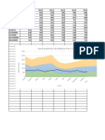 Datos Curvas Endemicas