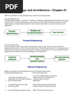 Software Design and Architecture - Chapter 01