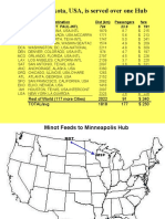 Minot, N. Dakota, USA, Is Served Over One Hub: Airport Destination Dist (KM) Passengers Fare