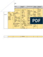 Plan de Formacion A Familias