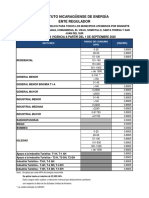 Ap Resto Municipios Septiembre20