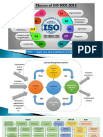 1.1 The 10 Clauses of ISO 9001 2015 Intro - (FreeCourseWeb - Com)