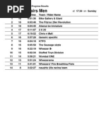 Download The Duael Simple Results by Cam Wells SN52198991 doc pdf