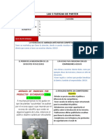 Formato #10 Las 5 Fuerzas de Porter (AMENAZA DE INGRESOS POR PRODUCTOS SECUNDARIOS)