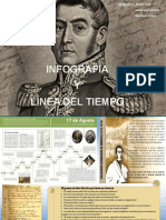 Infografia y Linea Del Tiempo San Martin