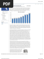 Facebook Engineering Bootcamp