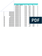 Table: Element Forces - Frames Frame Station Outputcase Casetype Steptype P V2 V3 T