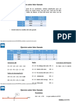 Ejercicio EVM