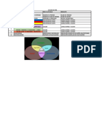 Analisis de Sitio