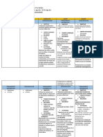 Planificacion 2 Marisel