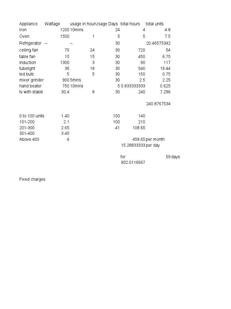 Bill Calculator PDF