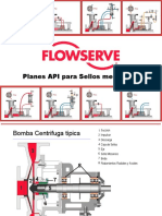 Planes API - Espanol