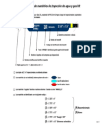 Codificacion de Mandriles Pae