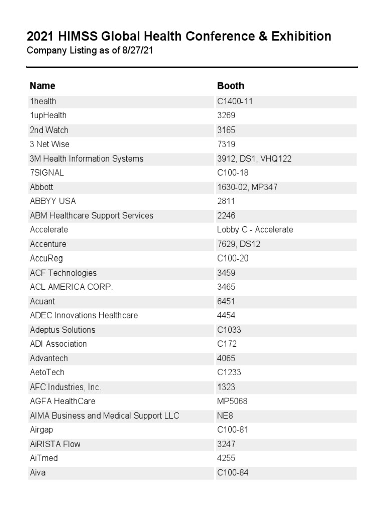 2021 HIMSS Global Health Conference & Exhibition Name Booth PDF Information Technology