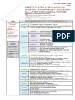 003 Le Raisonnement Et La Décision en Médecine. La Médecine Fondée Sur Des Preuves (Evidence Based Medecine) - La Décision Médicale Partagée