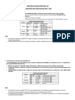 TABLA Registro en SIAGIE Según RM 121 v2