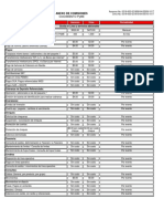 Comisiones CreCIMIENTO Pyme PM