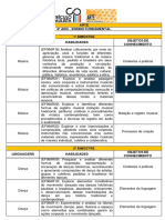 Habilidades Essenciais Anos Finais Arte 1º,2º,3ºbi.