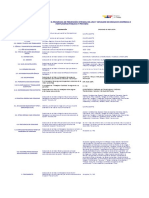 MATRIZ -PROGRAMA DE PREVENCIÓN INTEGRAL DEL USO Y CONSUMO DE ALCOHOL, TABACO U OTRAS DROGAS EN LOS ESPACIOS LABORALES PÚBLICOS Y PRIVADOS