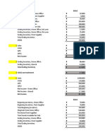 COGS, Inventory, Sales Analysis