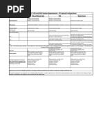 2015-2017 SIS and NGS System Requirements - PC/Laptop Configurations