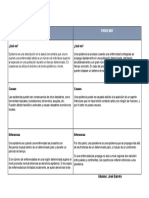 2. CUADRO COMPARATIVO DE DIFERENCAS epidemia,pandemia  Prof. Angelly Rodriguez