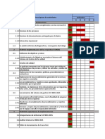 Cronograma de Implementacion