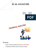 TECHNICAL ANALYSIS INSIGHTS