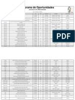 Oportunidades CNV 16-08