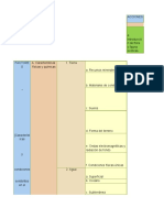 Matriz de Leopold Terra Market