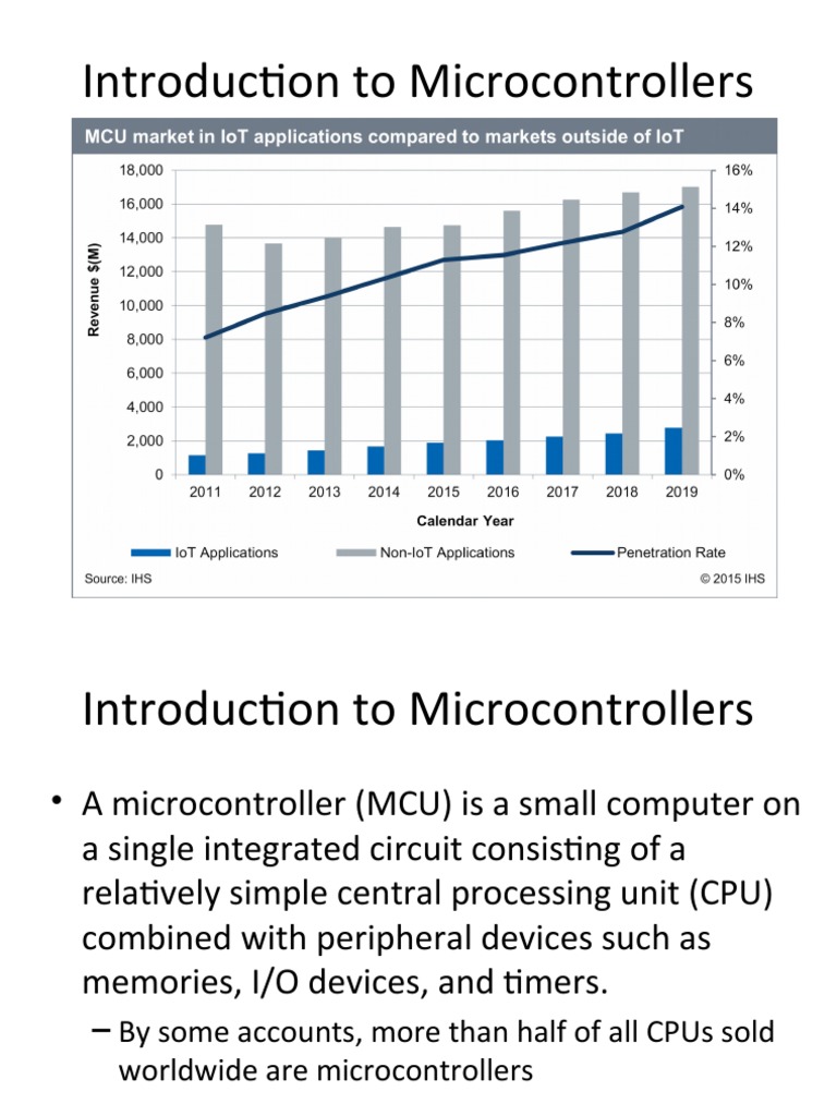 5.1 Into To Microcontroller | PDF | Microcontroller | Input/Output