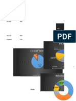 Educati Onal Performance: School 97% B.E 92% M.Tech 96%