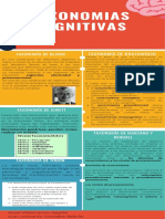 Infografía de Las Taxonomias Cognitivas